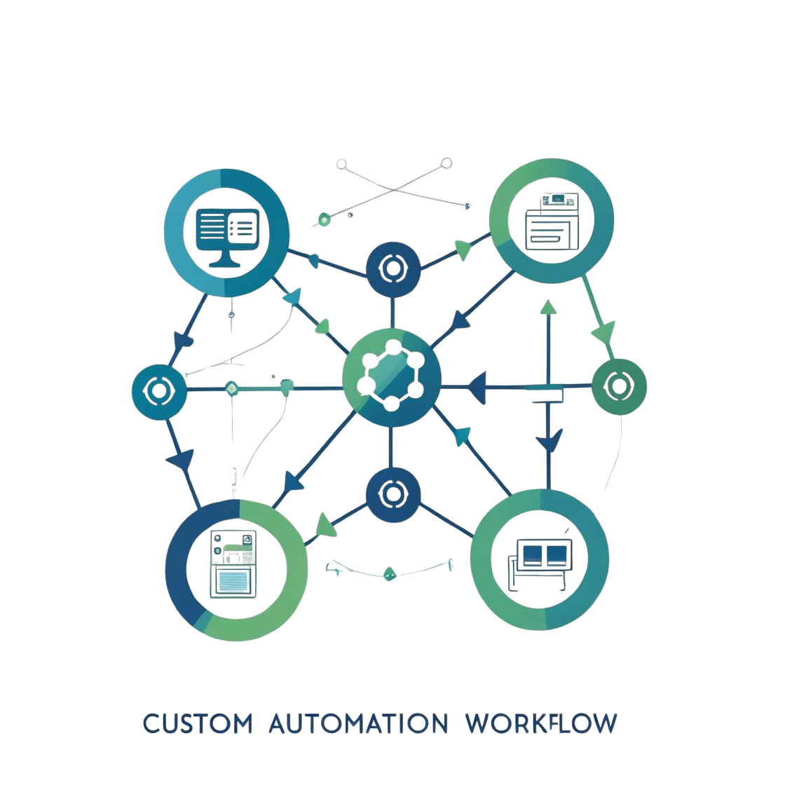 CUSTOM WORKFLOWS