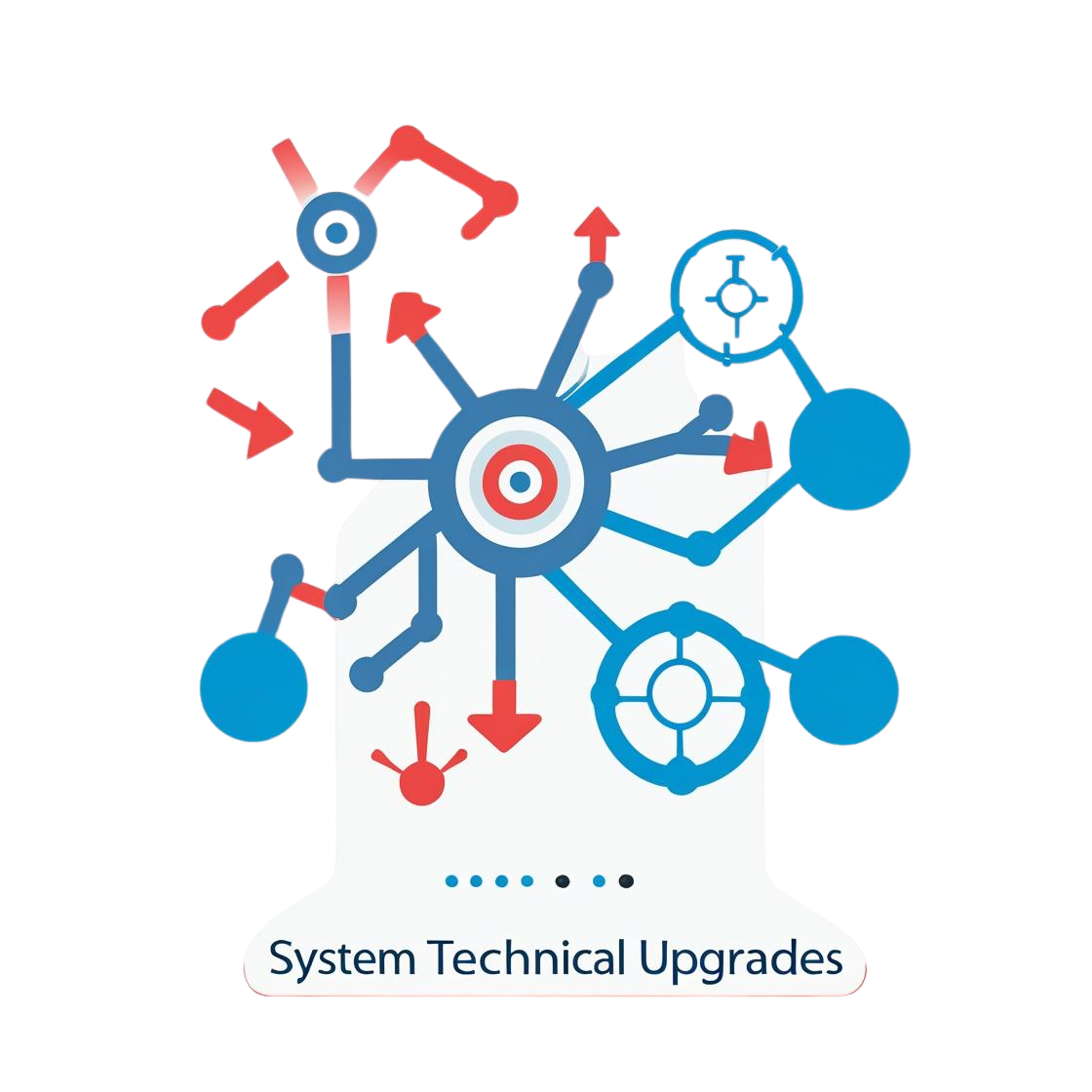 SYSTEM UPGRADE
